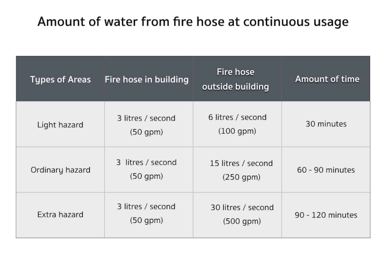 Important Knowledge On Installing Fire Extinguisher Cabinets In ...